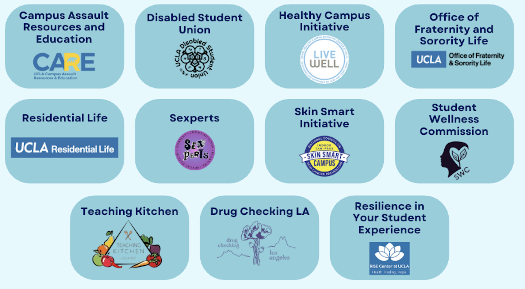 Campus Partner Logos